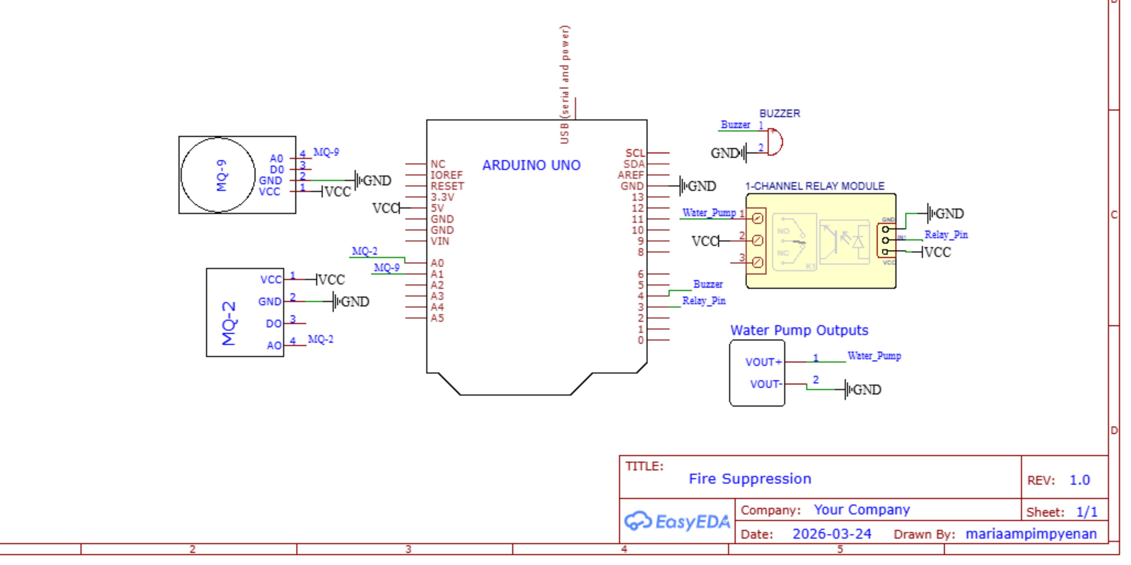myproject